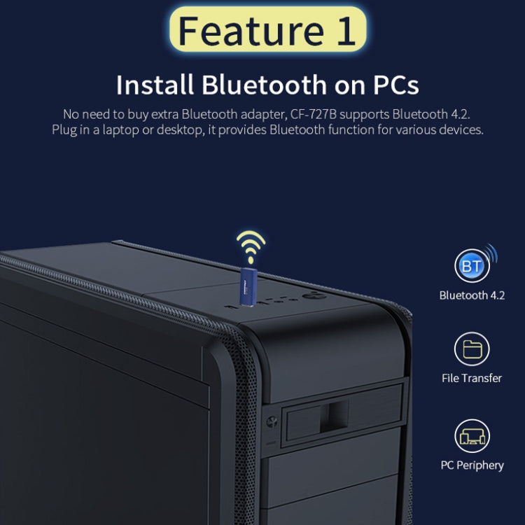 COMFAST CF-727B 1300Mbps Dual Frequency Gigabit USB Desktop Transmitter Receiver Portable Bluetooth V4.2 + WiFi Wireless Network Card – Bluetooth