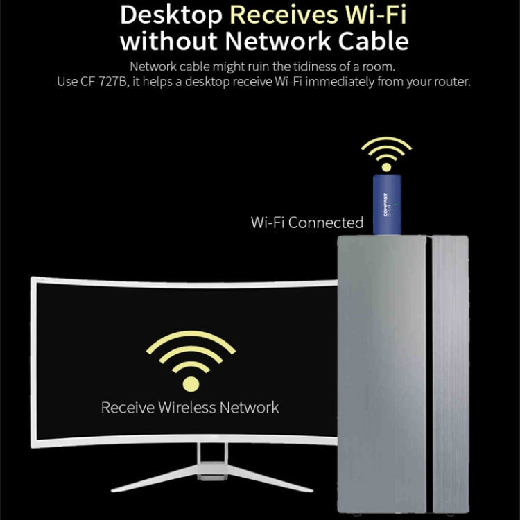 COMFAST CF-727B 1300Mbps Dual Frequency Gigabit USB Desktop Transmitter Receiver Portable Bluetooth V4.2 + WiFi Wireless Network Card – Bluetooth