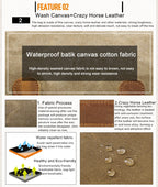 Batik Canvas Waterproof Photography Bag Outdoor Wear-resistant Large Camera Photo Backpack Men for Nikon / Canon / Sony / Fujifilm – Waterproof, Wear-resistant