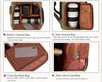 Batik Canvas Waterproof Photography Bag Outdoor Wear-resistant Large Camera Photo Backpack Men for Nikon / Canon / Sony / Fujifilm – Waterproof, Wear-resistant