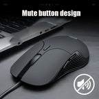 Inphic PB1 Business Office Mute Macro Definition Gaming Wired Mouse, Cable Length: 1.5m, Classic Back Breathing Light, Matte White Breathing Light – Durable Build, Easy to Use