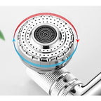Universal Swivel Faucet Bathroom Hot & Cold Dual-Out Mode Faucet, Short HT-805065, High HT-805065-1, Short HT-99528, High HT-99528-1, Short HT-87590, High HT-87590-1, Short HT-90560, High HT-90560-1