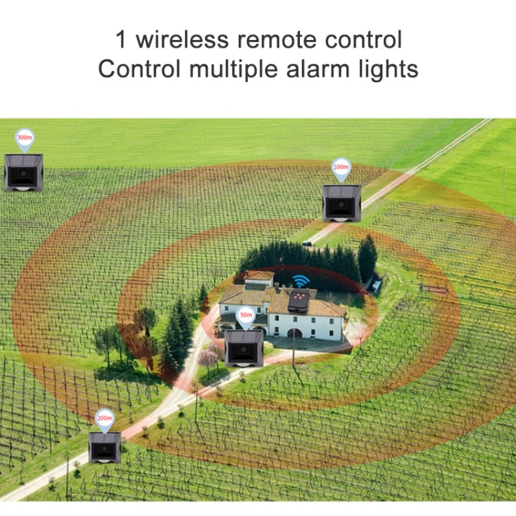 N911F 129dB Wireless Remote Control Solar Human Body Induction Sound Light Alarm, N911F – Waterproof