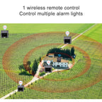 N911F 129dB Wireless Remote Control Solar Human Body Induction Sound Light Alarm, N911F – Waterproof