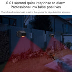 N911F 129dB Wireless Remote Control Solar Human Body Induction Sound Light Alarm, N911F – Waterproof
