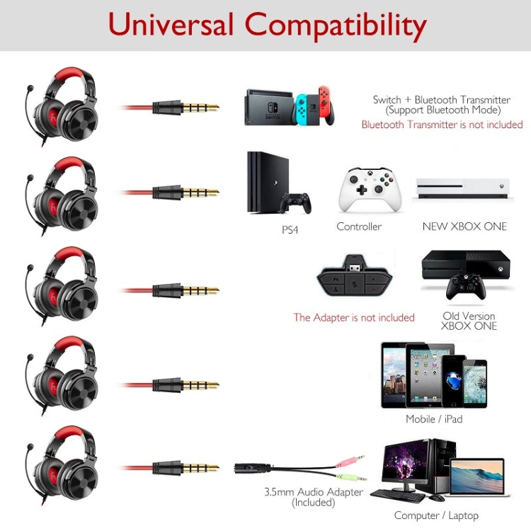 OneOdio Headset Game Anchor Wire Headset, With Bluetooth (Black & Red) – Bluetooth