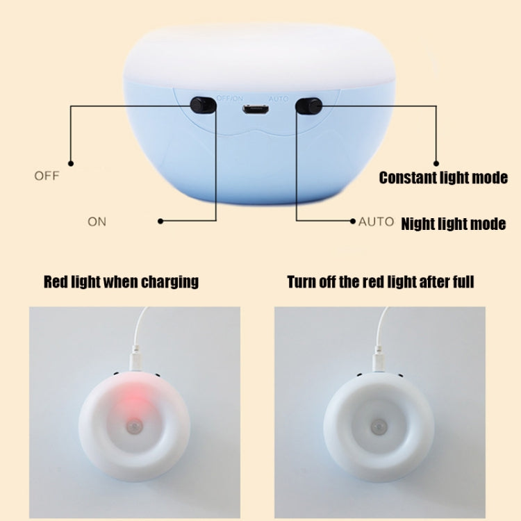 XYD-1001 Intelligent Human Body Induction + Light Sensor LED Night Light Desk Lamp Corridor Wall Lamp, Blue+White Light, Blue+Yellow Light, White+White Light, White+Yellow Light, Pink+White Light, Pink+Yellow Light – Magnetic