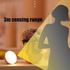 XYD-1001 Intelligent Human Body Induction + Light Sensor LED Night Light Desk Lamp Corridor Wall Lamp, Blue+White Light, Blue+Yellow Light, White+White Light, White+Yellow Light, Pink+White Light, Pink+Yellow Light – Magnetic