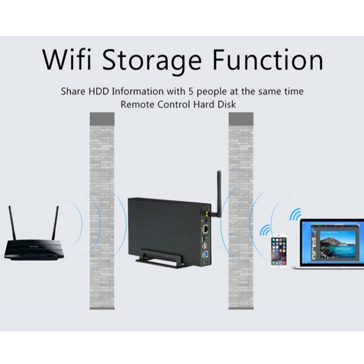 Blueendless 3.5 inch Mobile Hard Disk Box WIFI Wireless NAS Private Cloud Storage, EU Plug, US Plug, AU Plug, UK Plug – Durable Build, Easy to Use