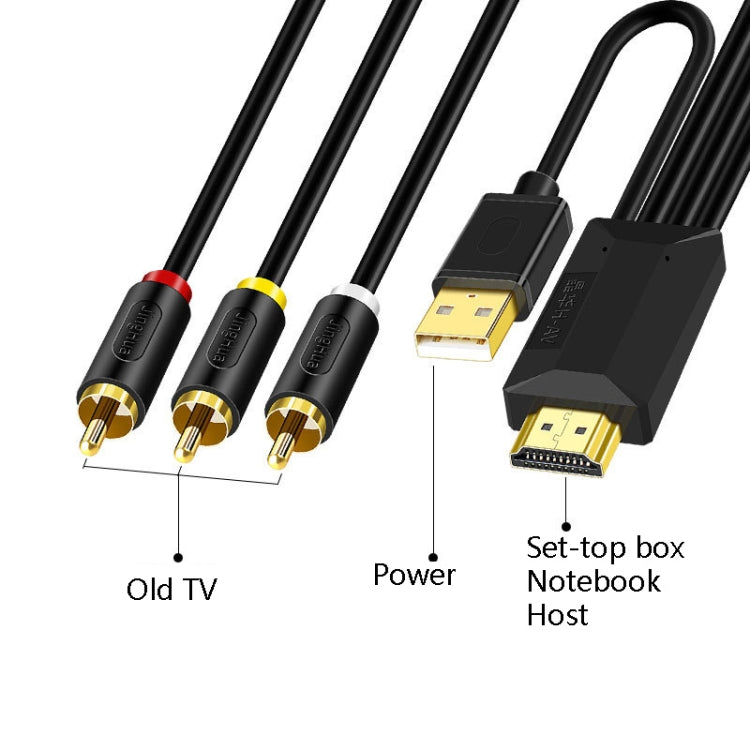 JingHua HDMI-3RCA HDMI To 3RCA Conversion Cable Set-Top TV Projector AV Lotus Converter Cable, 1m, 2m, 3m, 5m – Durable Build, Easy to Use