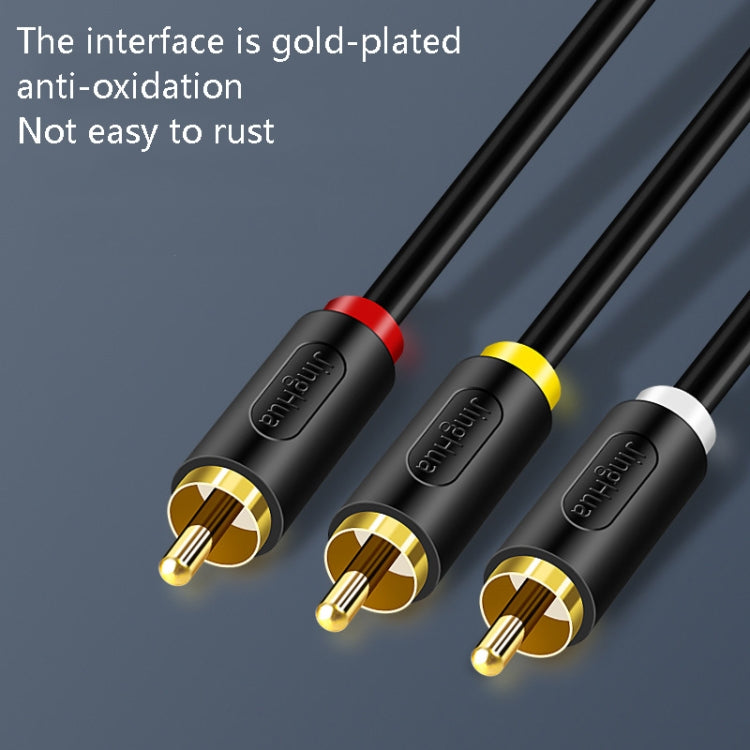JingHua HDMI-3RCA HDMI To 3RCA Conversion Cable Set-Top TV Projector AV Lotus Converter Cable, 1m, 2m, 3m, 5m – Durable Build, Easy to Use