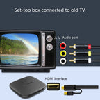 JingHua HDMI-3RCA HDMI To 3RCA Conversion Cable Set-Top TV Projector AV Lotus Converter Cable, 1m, 2m, 3m, 5m – Durable Build, Easy to Use
