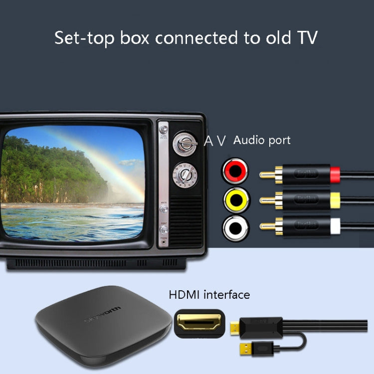 JingHua HDMI-3RCA HDMI To 3RCA Conversion Cable Set-Top TV Projector AV Lotus Converter Cable, 1m, 2m, 3m, 5m – Durable Build, Easy to Use