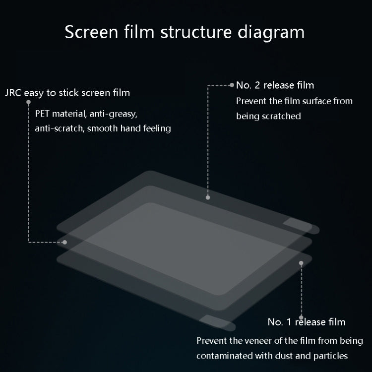 0.12mm 4H HD Translucent PET Laptop Screen Protective Film – Screen Protector, For MacBook Air 11.6 inch A1465 / A1370, For MacBook Retina 12 inch A1534, For MacBook Pro 13.3 inch A1708 / A1706 / A1989 / A2159, For MacBook Air 13.3 inch A1466 / A1369...