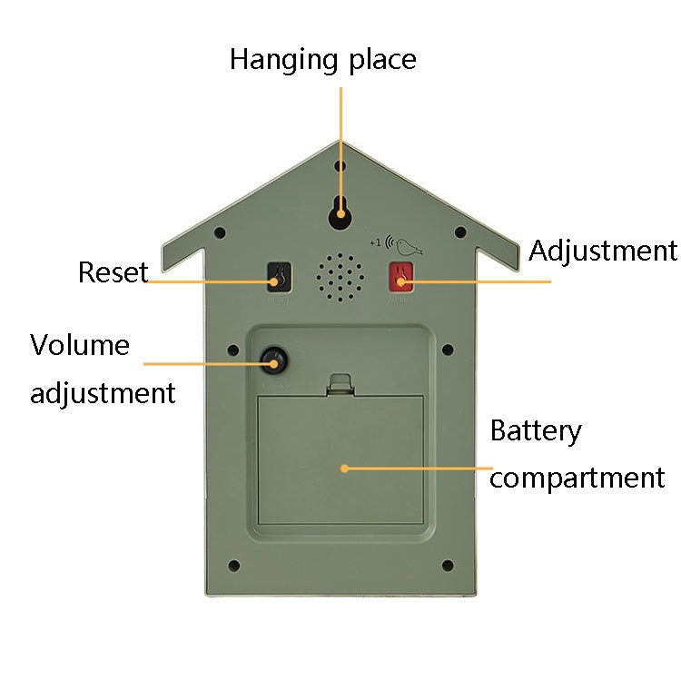 T60 Cuckoo Clock The Bird Reports On The Hour Clock, White, Green, Blue, Gray Top, Orange Top