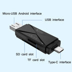 YH-109 SD/TF/Type-C/Micro USB/USB Computer PC Mobile Phone OTG Card Reader, White, Black – Card Slot