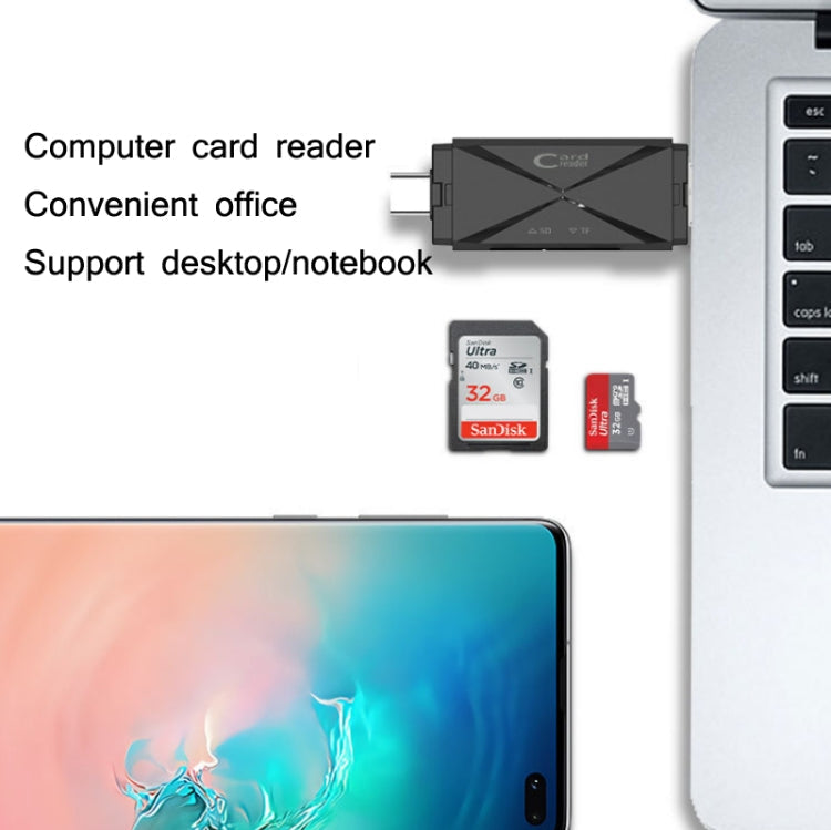 YH-109 SD/TF/Type-C/Micro USB/USB Computer PC Mobile Phone OTG Card Reader, White, Black – Card Slot