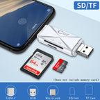 YH-109 SD/TF/Type-C/Micro USB/USB Computer PC Mobile Phone OTG Card Reader, White, Black – Card Slot