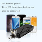 YH-109 SD/TF/Type-C/Micro USB/USB Computer PC Mobile Phone OTG Card Reader, White, Black – Card Slot