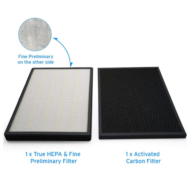 Air Purifier Filter HEPA Filter Kit For LEVOIT LV-PUR131-RF / LV-PUR131 / LV-PUR131S – Durable Build, Easy to Use