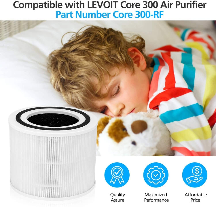 HEPA Filter Replacement Filter Element Is Suitable For LEVOIT Core 300/Core 300-RF – Durable Build, Easy to Use
