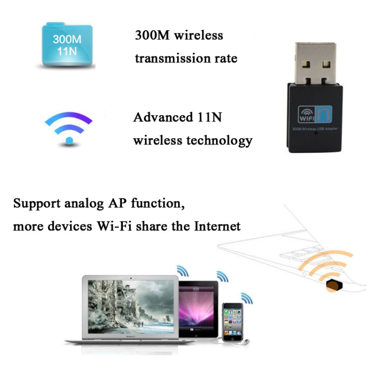 RTL8192EU 300Mbps Mini USB Wireless Network Card – Durable Build, Easy to Use