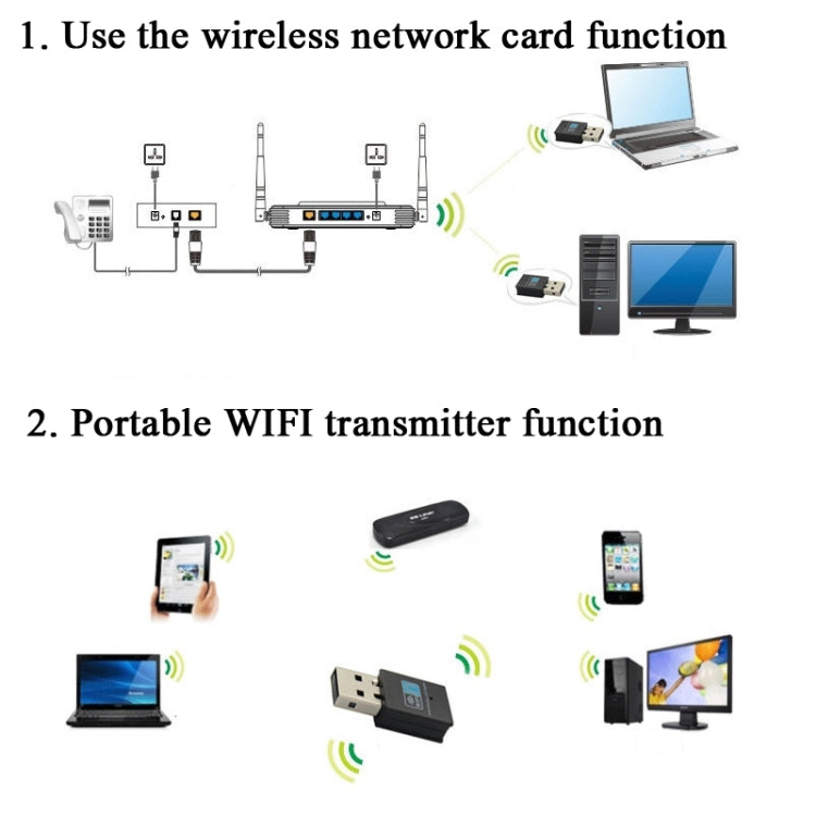 RTL8192EU 300Mbps Mini USB Wireless Network Card – Durable Build, Easy to Use