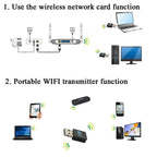 RTL8192EU 300Mbps Mini USB Wireless Network Card – Durable Build, Easy to Use