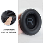 Headphone Cushion Cover – 2 PCS Headest Sponge Cover Earmuffs with Cushion For BOSE NC700