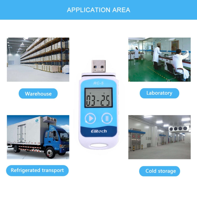 TTE35065 Digital USB Temperature Data Logger for Warehouse Storage, Refrigerated, Cold Storage and Laboratory, TTE35065 – TPU