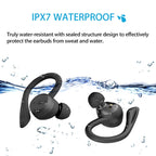 BE1032 Bluetooth Earphones – Waterproof