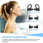 BE1032 Bluetooth Earphones – Waterproof