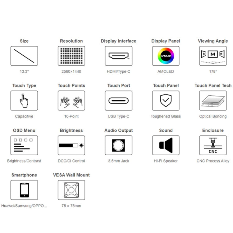 Waveshare 13.3 Inch 2K 2560×1440 HDMI/Type-C Display Interface AMOLED Touch Display, US Plug, EU Plug, UK Plug