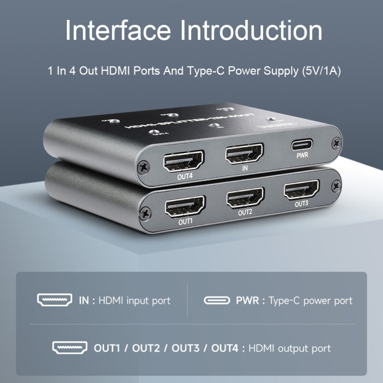 Waveshare 23738 4K HDMI Splitter, 1 In 4 Out, Share One HDMI Source, 23738 – TPU, 4K