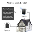 CACAZI A19 One Button Three Receivers Wireless Music Doorbell without Battery, 1 For 3 US, 1 For 3 EU, 1 For 3 UK