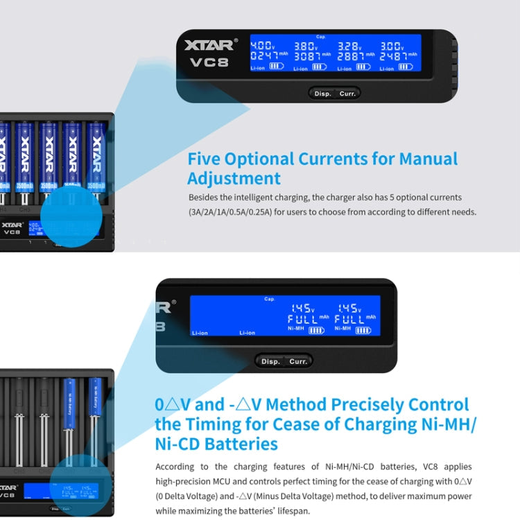 XTAR 8-Slot Battery Charger LCD Display Charger QC3.0 Type C Fast Charger for 21700 / 18650 Battery, VC8 – Durable Build, Easy to Use