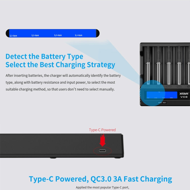 XTAR 8-Slot Battery Charger LCD Display Charger QC3.0 Type C Fast Charger for 21700 / 18650 Battery, VC8 – Durable Build, Easy to Use