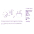 PC Panel Duplex Israel Three-Hole Wall Power Socket