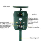 Ultrasonic Mouse Repeller Solar Outdoor Animal Repeller, Ultrasonic Animal Repeller