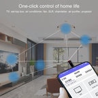 R09 Mobile Phone Intelligent Remote Control Infrared Mobile Phone Remote Control, Interface:, 8 Pin (Black), 8 Pin (Cyan), 8 Pin (Silver), Type-C (Black), Type-C (Cyan), Type-C (Silver), Micro USB (Black), Micro USB (Cyan), Micro USB (Silver)