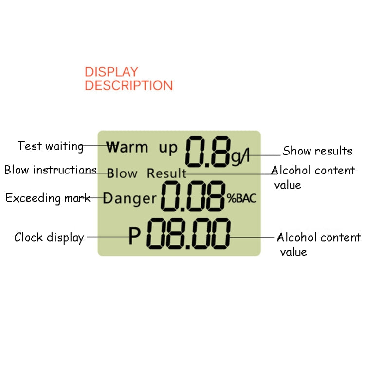 HT-611 Alcohol Tester High Resolution Audio Breathing Alcohol Tester, HT-611 – Durable Build, Easy to Use