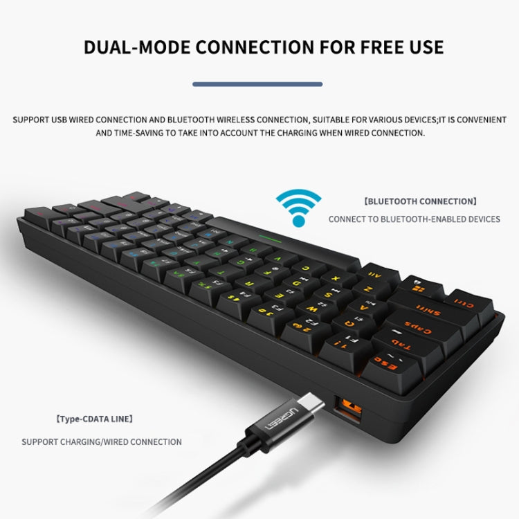 LEAVEN K28 61 Keys Gaming Office Computer RGB Wireless Bluetooth + Wired Dual Mode Mechanical Keyboard, Cabel Length:1.5m, Green Axis (White), Green Axis (Blue), Green Axis (Pink), Red Axis (White), Red Axis (Blue), Red Axis (Pink), Tea Axis...