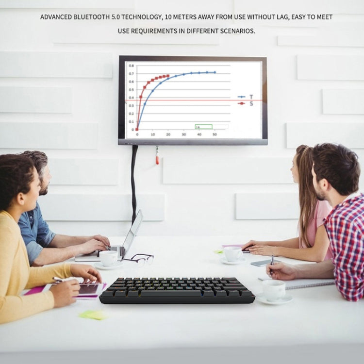 LEAVEN K28 61 Keys Gaming Office Computer RGB Wireless Bluetooth + Wired Dual Mode Mechanical Keyboard, Cabel Length:1.5m, Green Axis (White), Green Axis (Blue), Green Axis (Pink), Red Axis (White), Red Axis (Blue), Red Axis (Pink), Tea Axis...