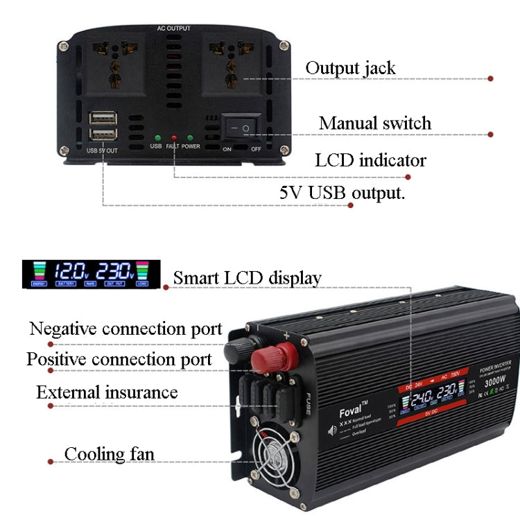 LCD Smart Home Car Inverter 12V To 220V Power Converter, 1500W, 2000W, 2600W, 3000W – TPU