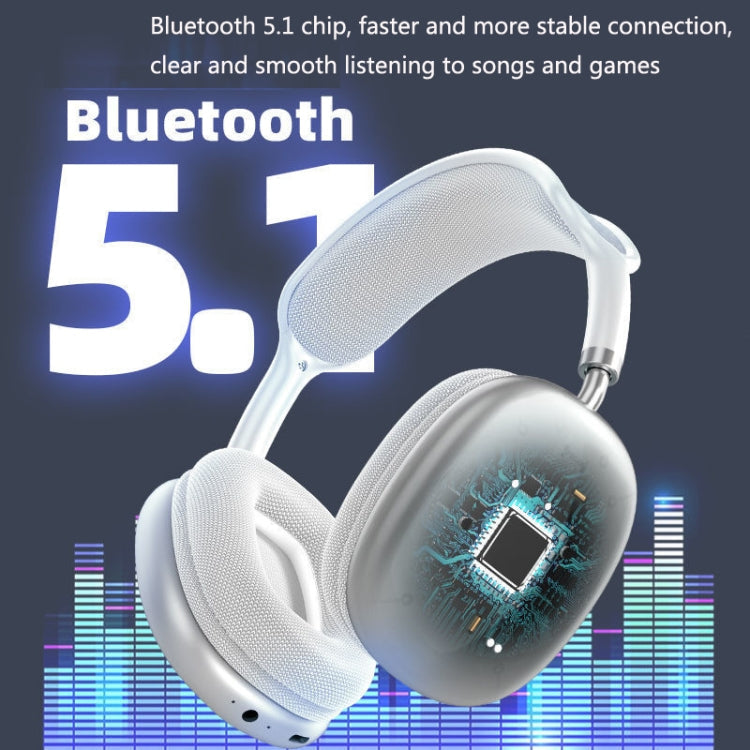 P9 Wireless Headset – Bluetooth 5.0