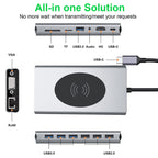 BX15W USB HUB Type-C Docking Station with Wireless Charge Function, BX15W – Fast Charging, Wireless Charging, Aluminum Alloy