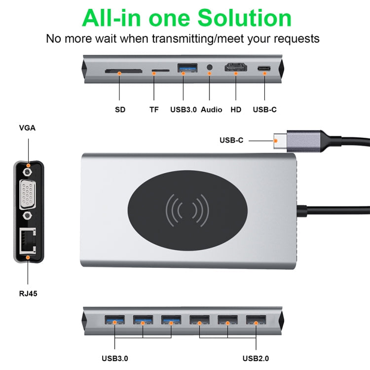 BX15W USB HUB Type-C Docking Station with Wireless Charge Function, BX15W – Fast Charging, Wireless Charging, Aluminum Alloy