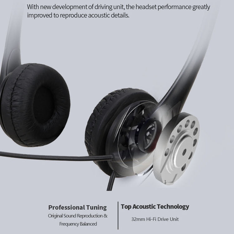 SOYTO SY490 Teaching Office Network Class Student Education Computer Headset, Style:, Double Ear Black Separation USB – Durable Build, Easy to Use