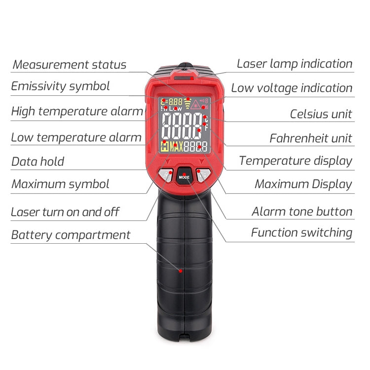 TASI Colorful Screen Infrared Thermometer, -50-480 Degrees Celsius, TA601A – Durable Build, Easy to Use