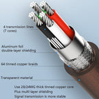 DTECH DT-5019 USB to RS485 / RS422 Conversion Cable, FT232 Chip, Length:, 0.5m, 1.5m – Magnetic, Data Transmission
